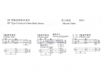 山东RF型输送链基本系列